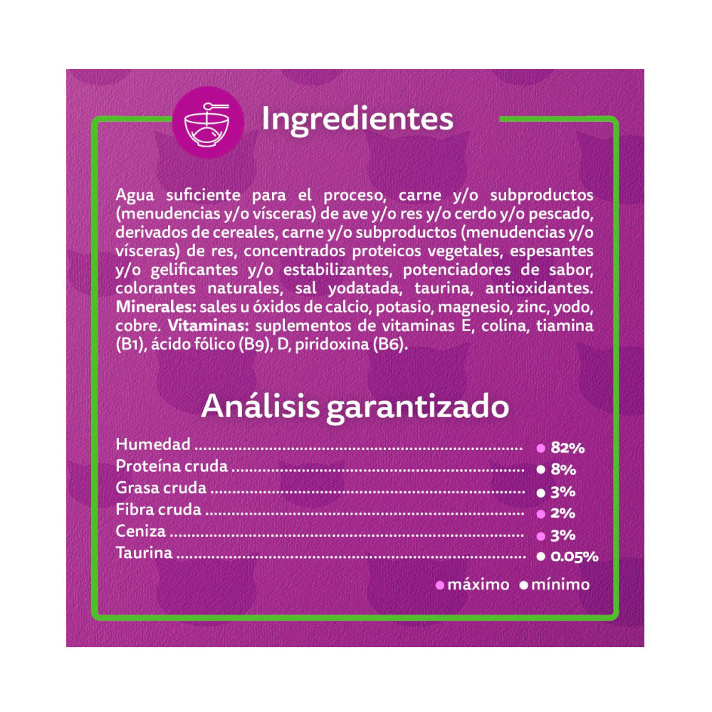 Whiskas Pouch Res 85 Gr