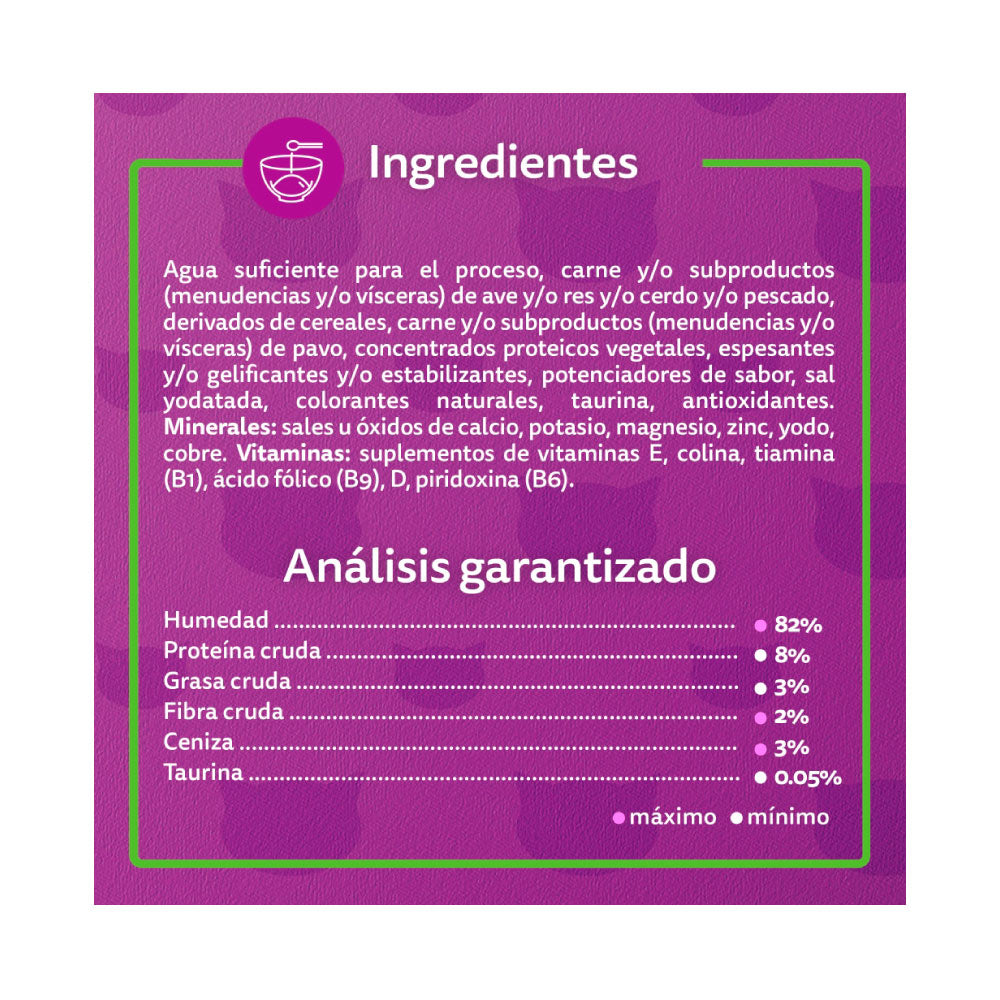 Whiskas Pouch Pavo 85 Gr