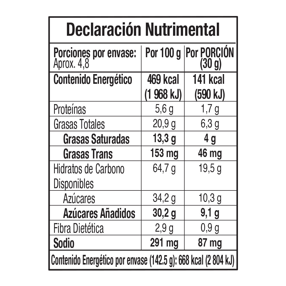 Chokis Paketon Gamesa 142.5 gr