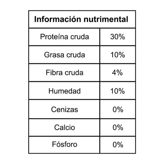 Minino Alimento Para Gato Bulto 15 Kg