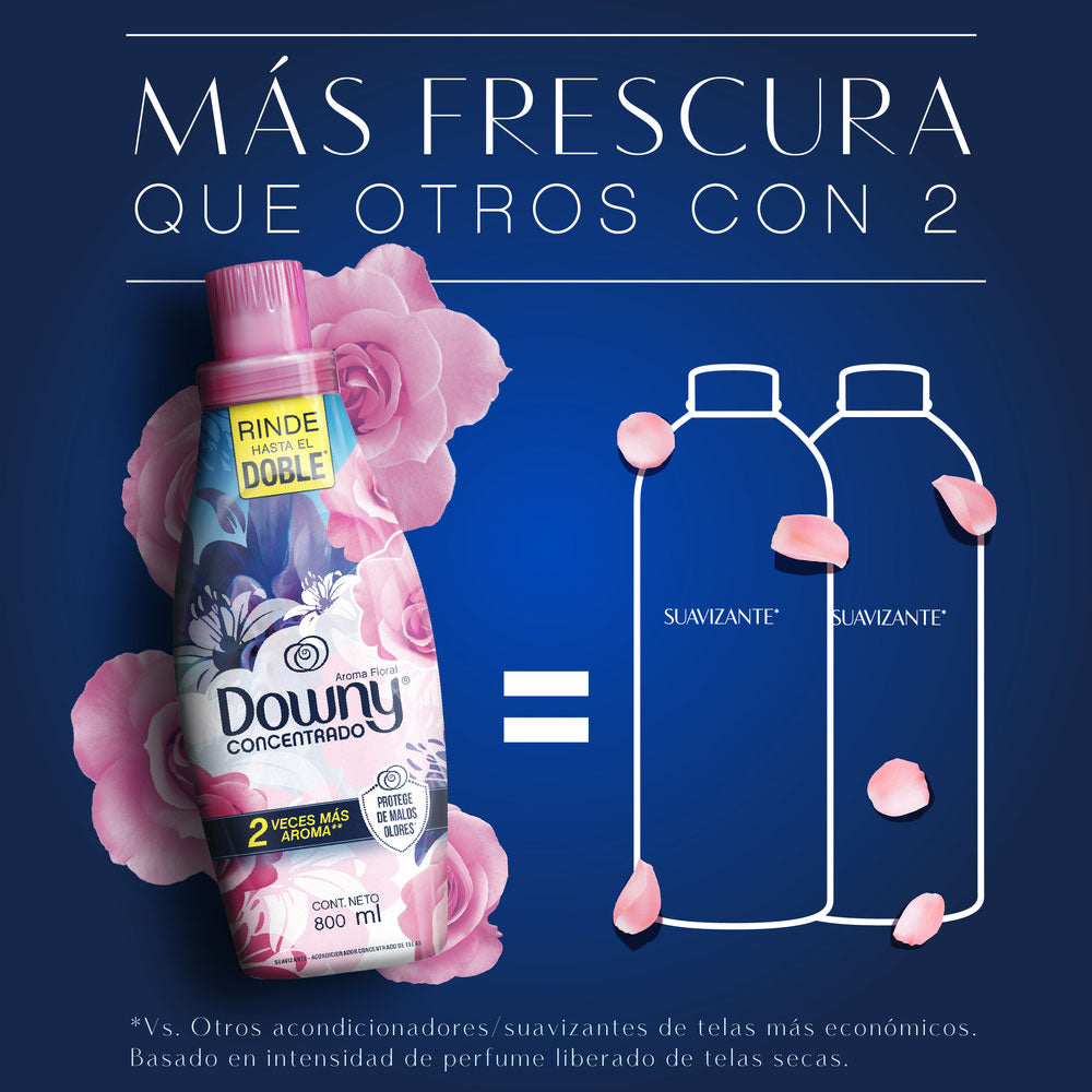 Downy Floral 2.8 lt