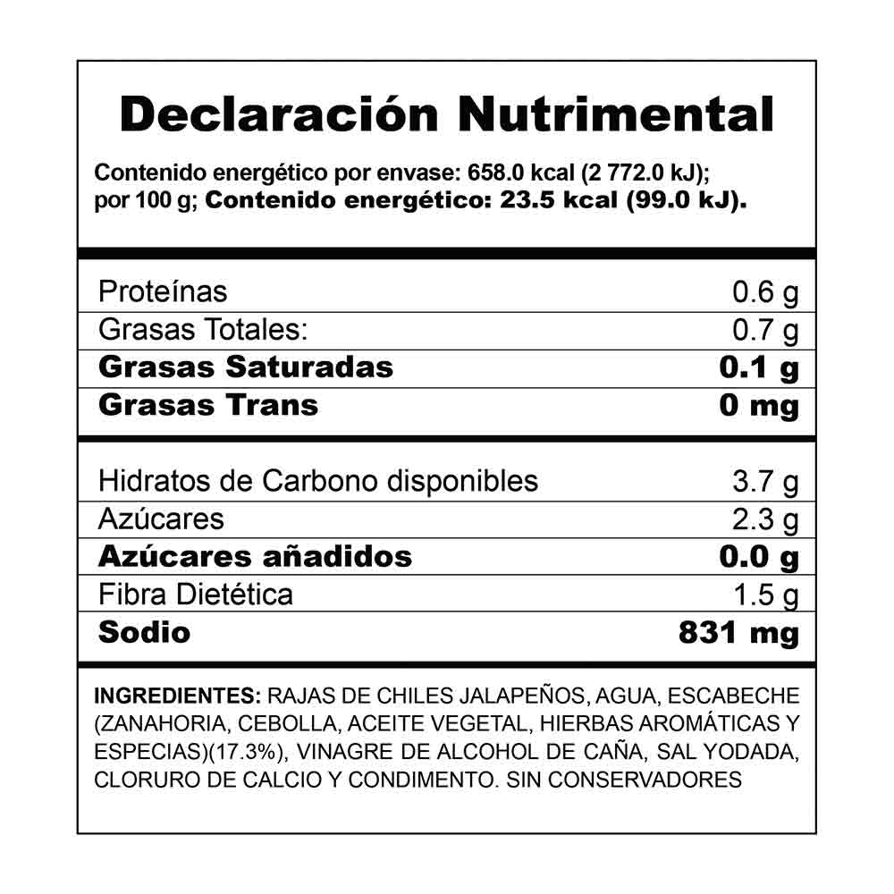Herdez Chile Jalapeño En Rajas 2.8 kg