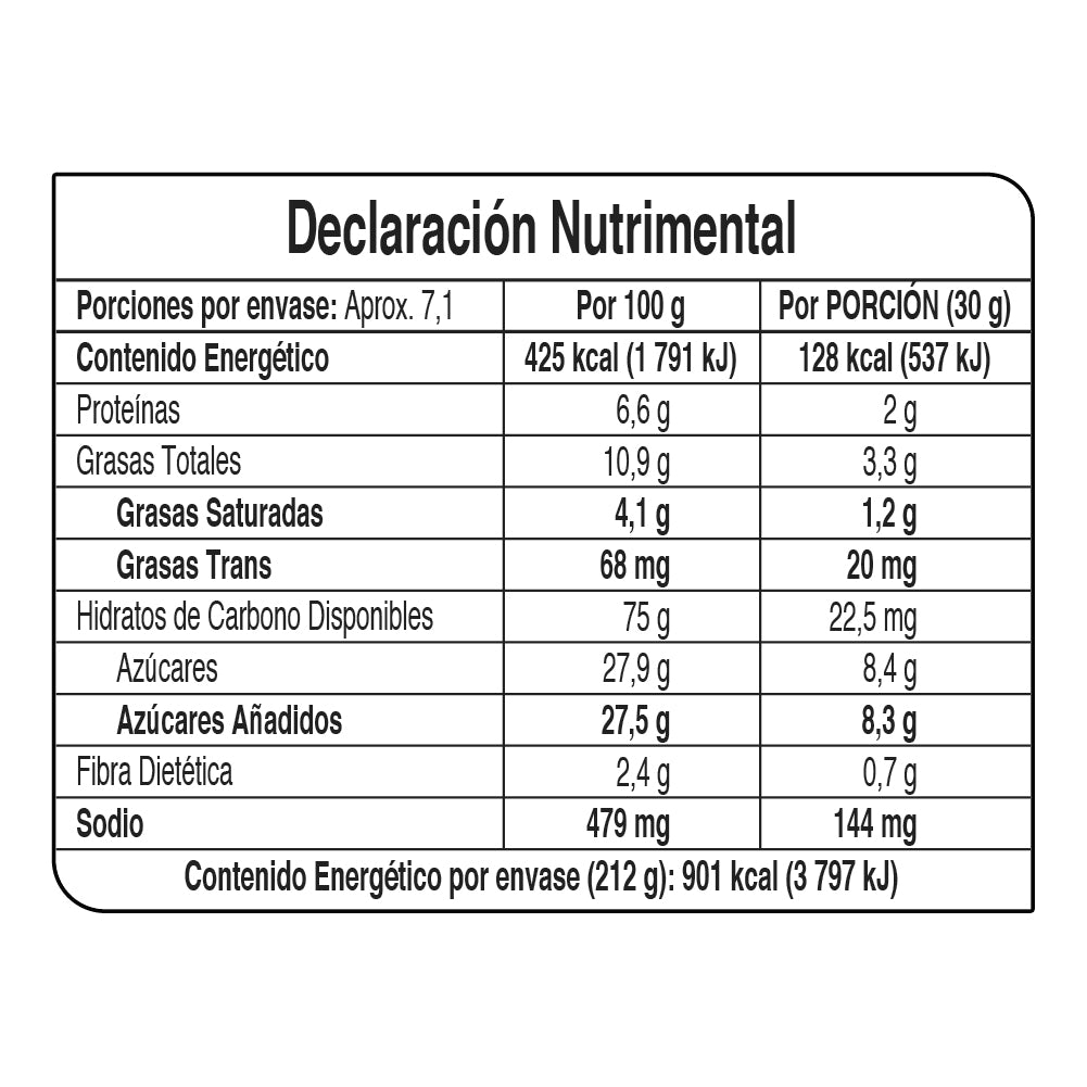 Barras De Coco Gamesa 212 gr